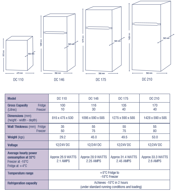 whirlpool-refrigerator-size-chart